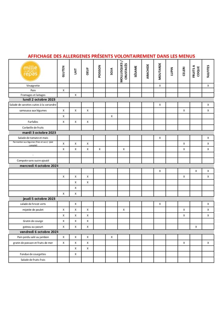 Menus Du Mois D Octobre Marie Rivier Org Ensemble Scolaire Priv